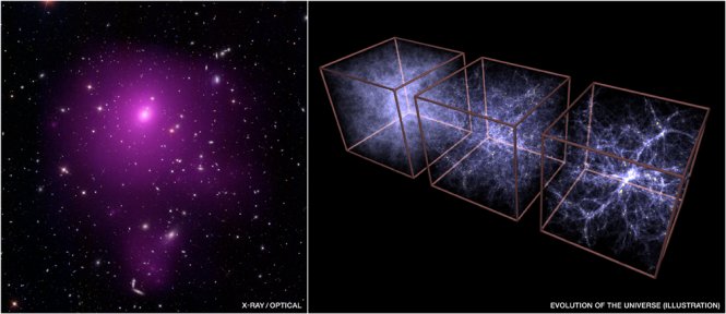 dark energy Tarantula Nebula 39 Doradus